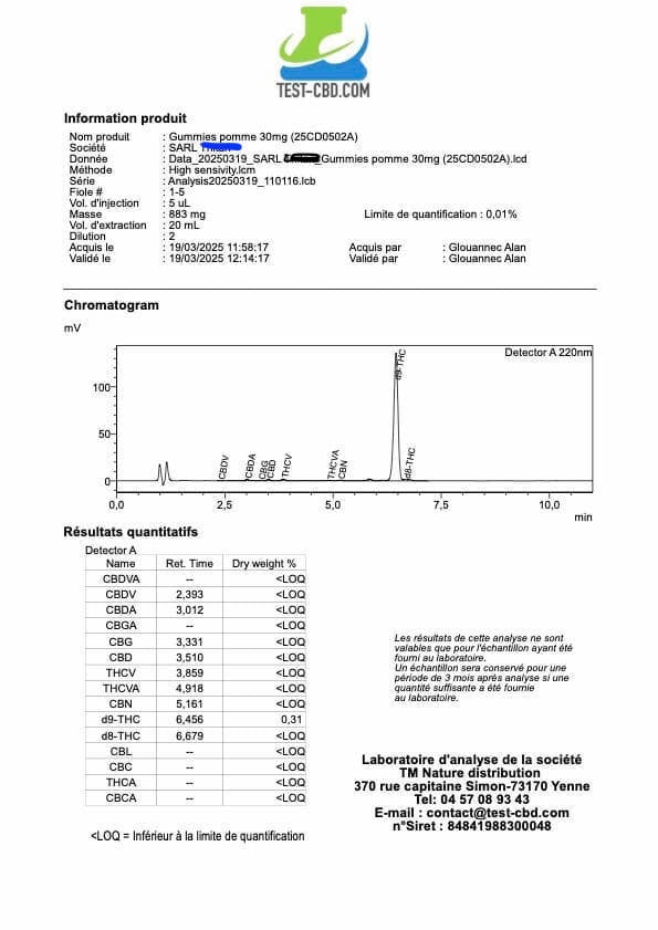 GUMMIES THC 30MG POMME