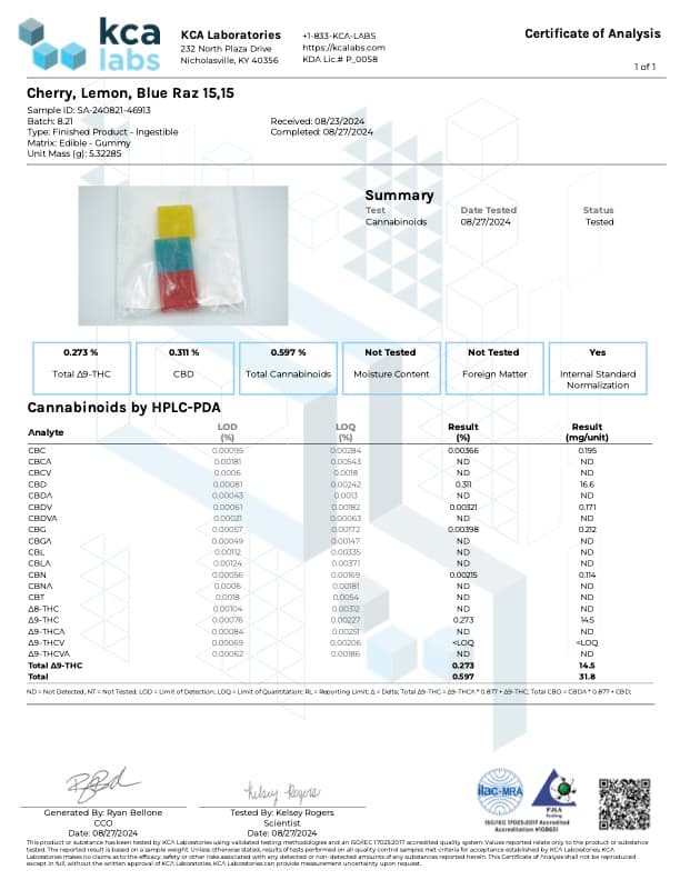 GUMMIES THC 15MG MYRTILLE